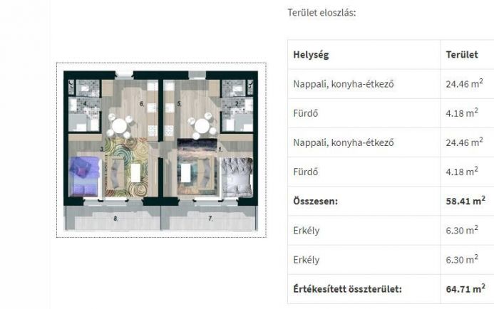 Duplex lakás a III.kerületben