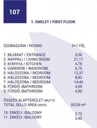 Eladó 84 nm-es új építésű lakás a Róbert Károly körút mellett