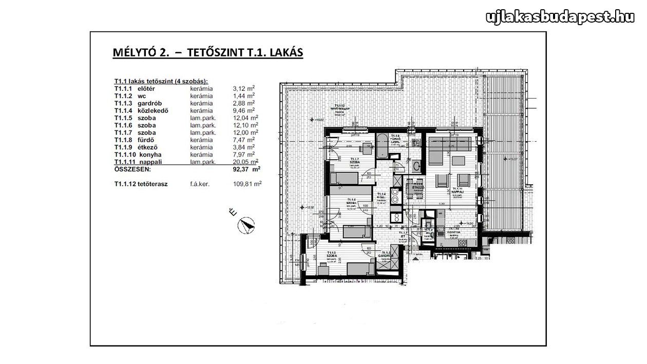 Penthouse lakás